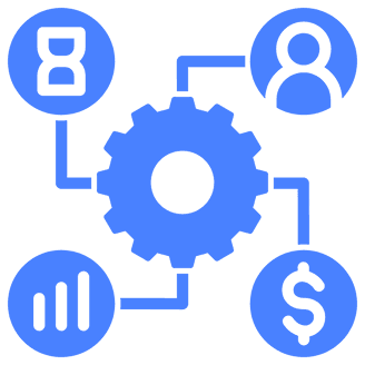 SaaS Management